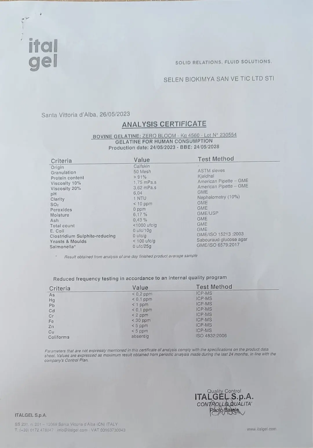 Image